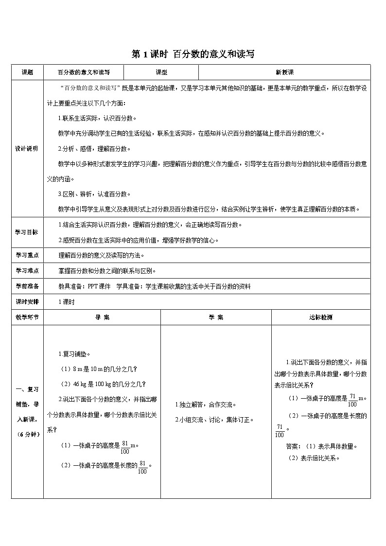 人教版小学数学6上 6《百分数(一)》第1课时 百分数的意义和读写 导学案02