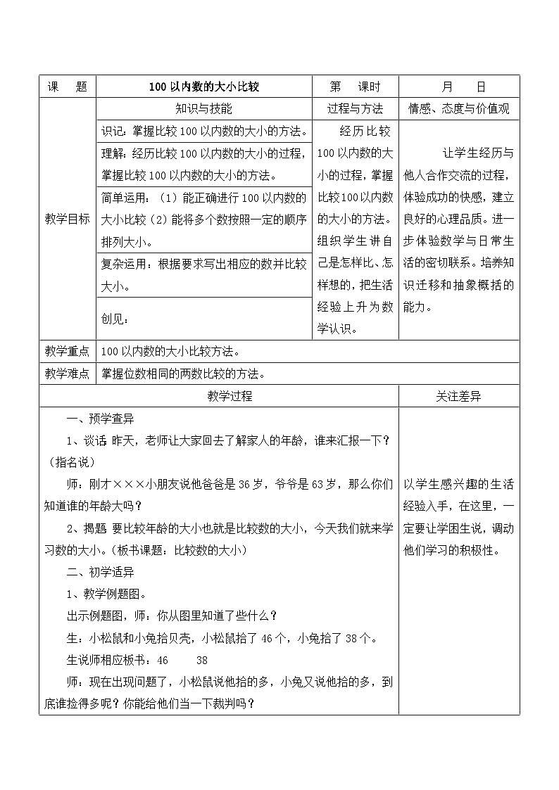 江宁区苏教版一年级数学下册第三单元第7课《100以内数的大小比较》教案第1页