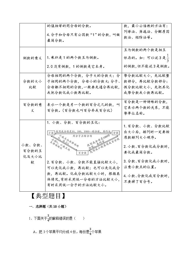 专项突破3-分数和百分数的认识六年级下册小升初数学专项培优卷(含解析)第2页