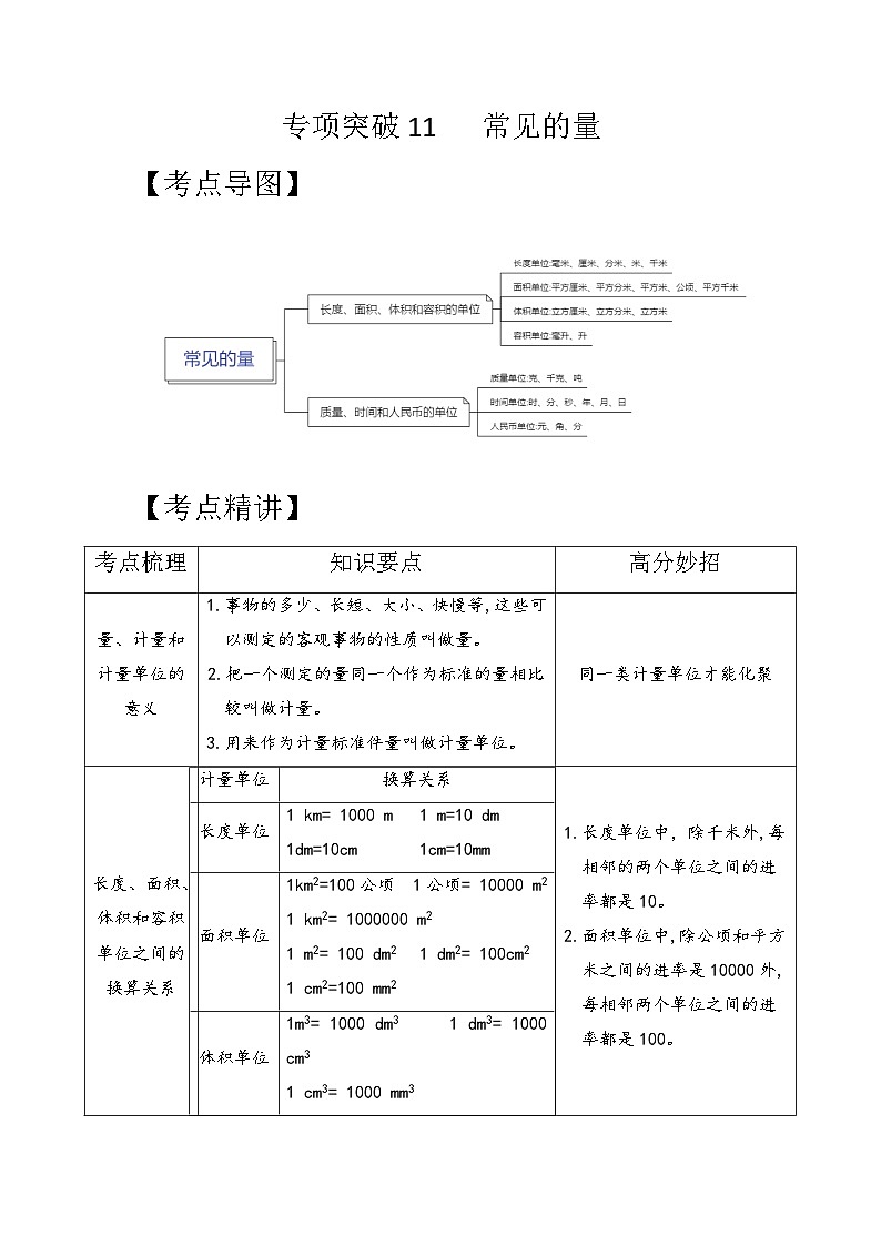专项突破11-常见的量六年级下册小升初数学专项培优卷(含解析)第1页