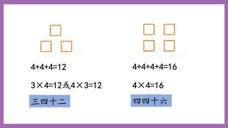 冀教版数学二年级上册 3.4《4的乘法口诀》课件05