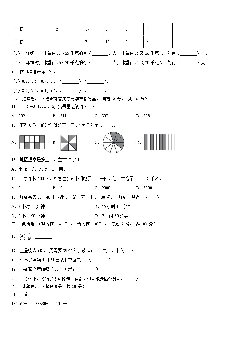 2022-2023学年铜仁地区松桃苗族自治县数学三年级第二学期期末复习检测模拟试题含答案第2页