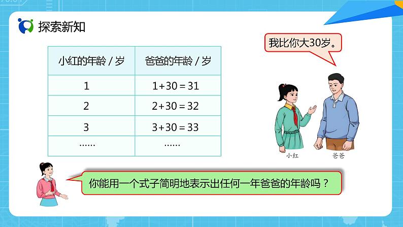 【核心素养目标】人教版小学数学五年级上册 5.1《用字母表示数(1)》课件+教案+同步分层作业(含教学反思和答案)04
