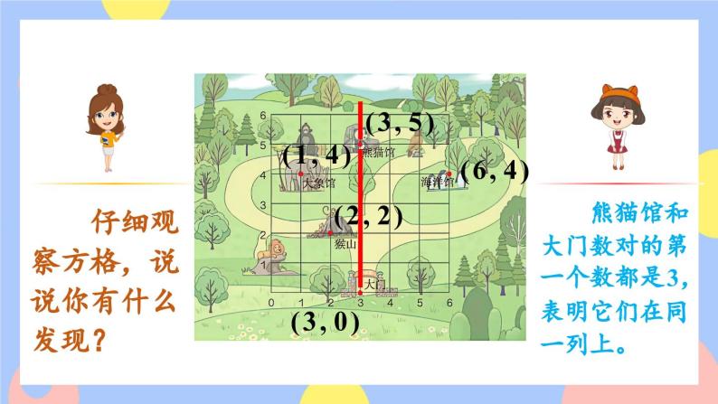 2.2《在方格纸上用数对确定物体位置》课件PPT+教案+动画08