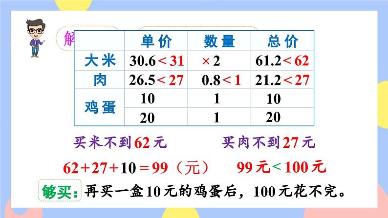 第8课时 小数的估算及解决实际问题第8页
