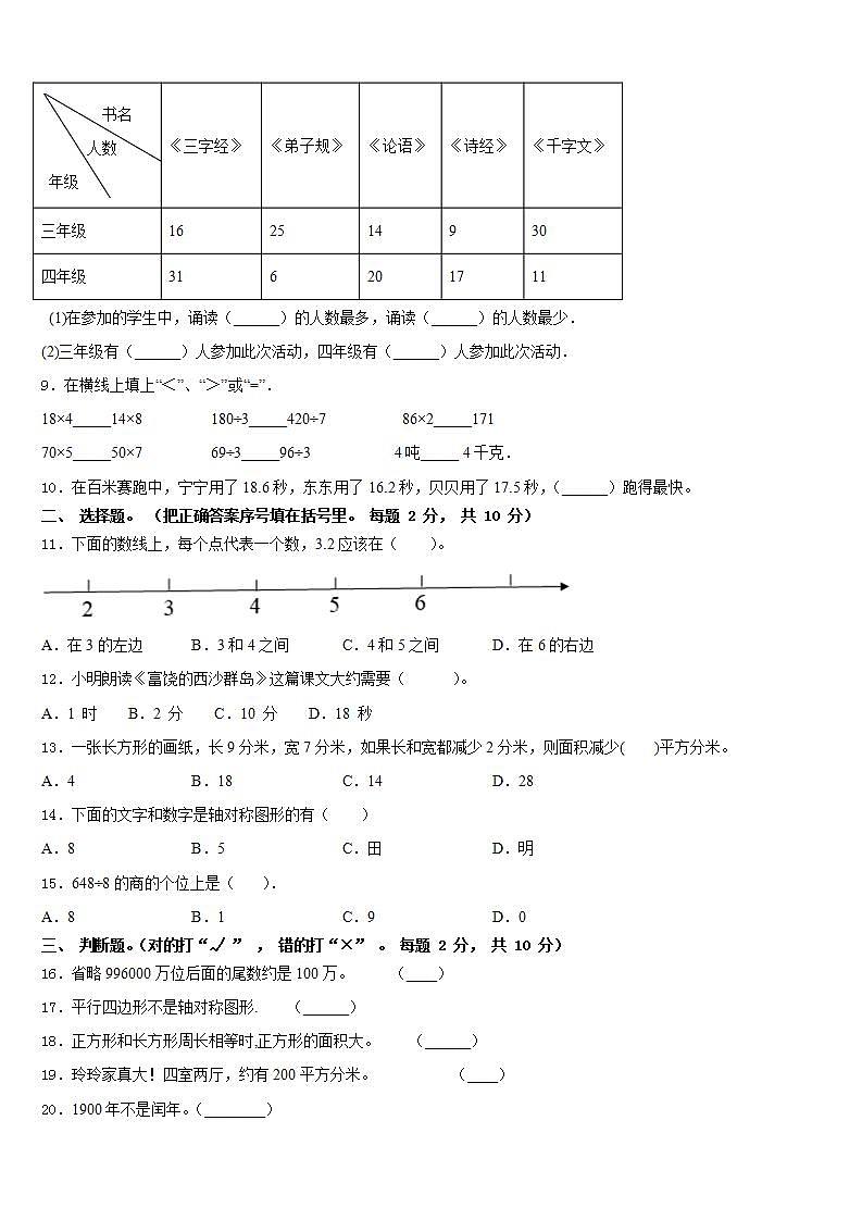 甘肃省张掖市马神庙街小学2022-2023学年数学三年级第二学期期末质量检测试题含答案第2页