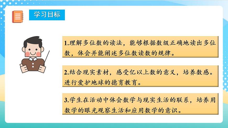 人教版數(shù)學四年級上冊第一單元_第02課時_《億以內(nèi)數(shù)的讀法》課件第2頁