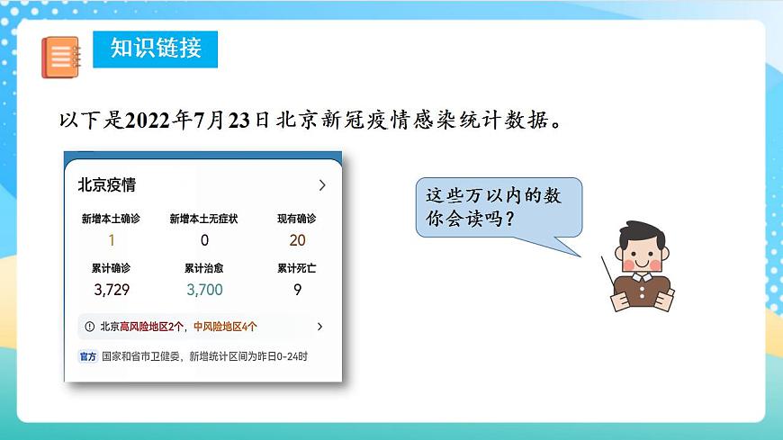 人教版數(shù)學四年級上冊第一單元_第02課時_《億以內(nèi)數(shù)的讀法》課件第5頁