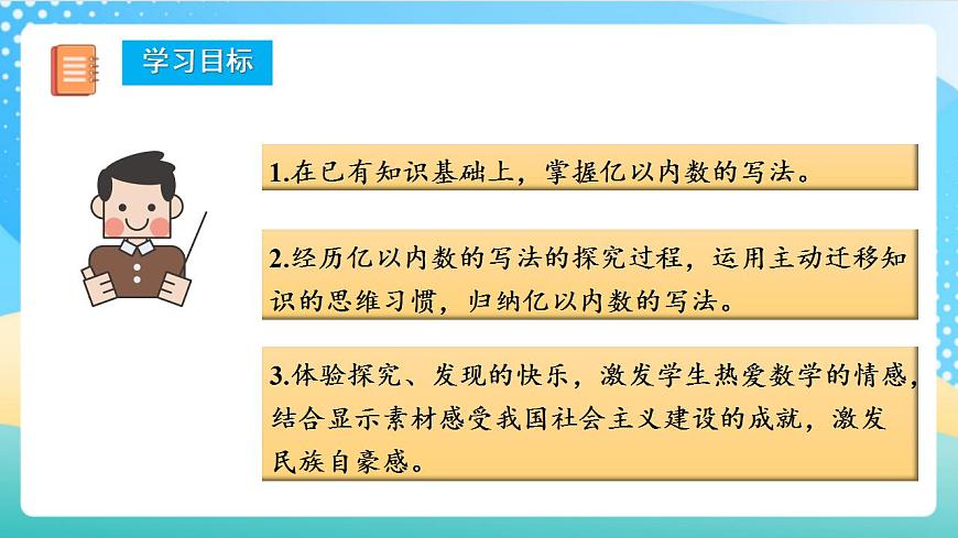 人教版數(shù)學(xué)四年級上冊第一單元_第03課時《_億以內(nèi)數(shù)的寫法》課件第2頁