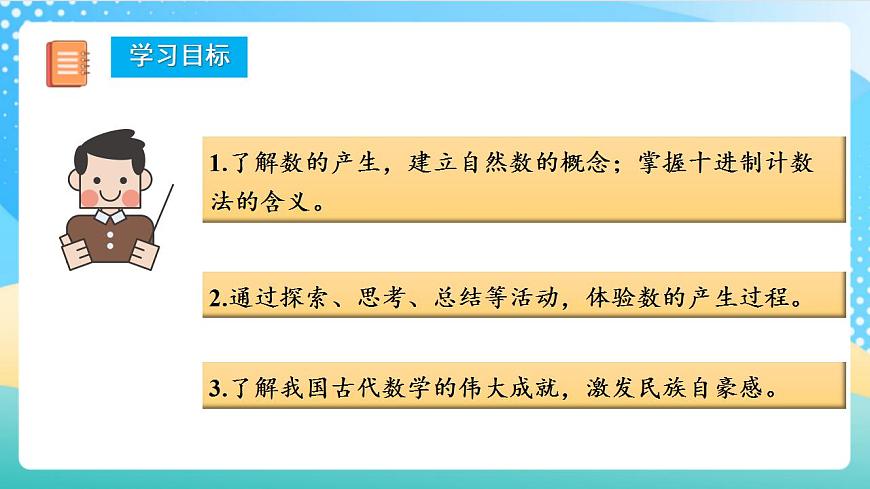 人教版數(shù)學四年級上冊第一單元_第07課時《_數(shù)的產生與十進制計數(shù)法》課件第2頁