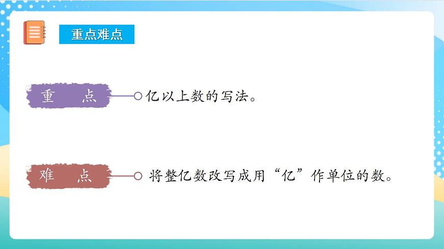 人教版數(shù)學(xué)四年級(jí)上冊(cè)第一單元_第09課時(shí)《_億以上數(shù)的寫法和改寫》 - 課件第3頁(yè)