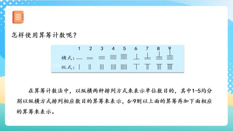 人教版数学四年级上册第一单元_第11课时《_计算工具的认识》（教学课件+教案+学案+练习）08