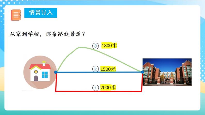 人教版数学四年级上册第三单元_第01课时《_线段 直线 射线》（教学课件+教案+学案+练习）05