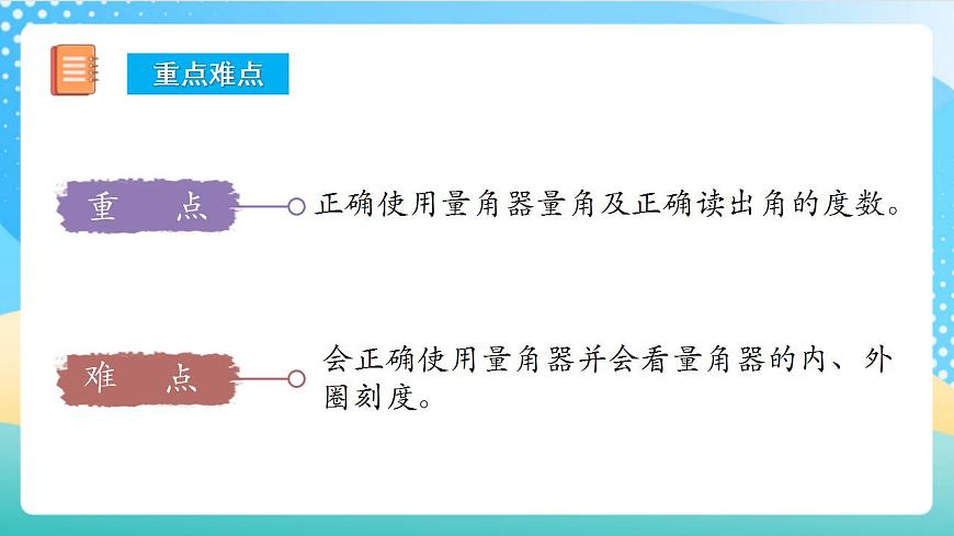 人教版數(shù)學(xué)四年級上冊第三單元_第03課時(shí)《_角的度量》課件第3頁