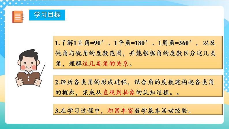 人教版数学四上 第三单元 第04课时《角的分类》 课件+教案+练习+学案02