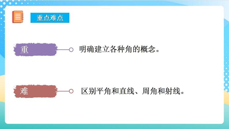 人教版数学四上 第三单元 第04课时《角的分类》 课件+教案+练习+学案03