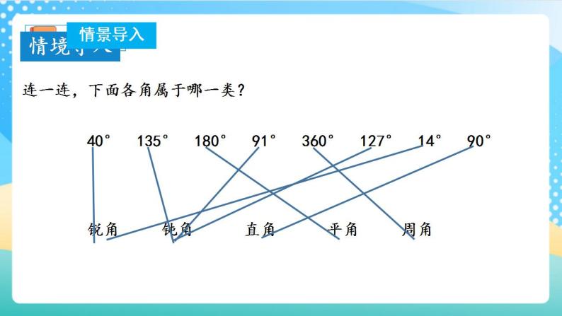 人教版数学四年级上册第三单元_第05课时《_画角》（教学课件+教案+学案+练习）(1)05