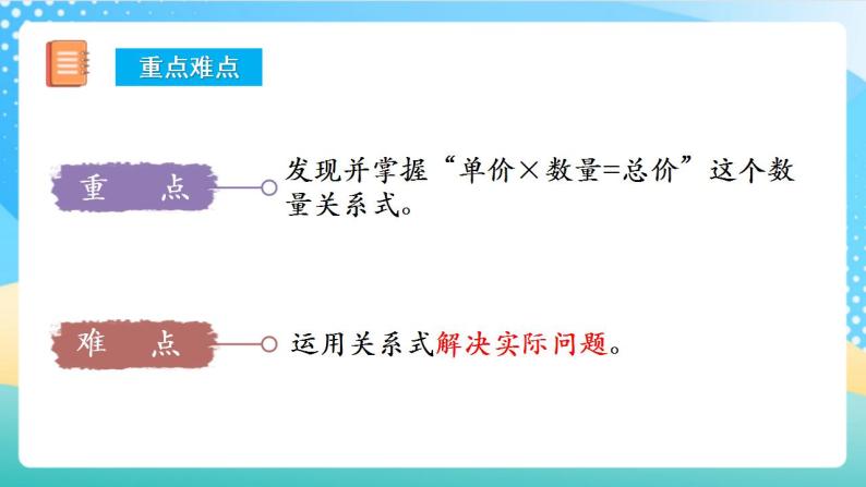 人教版数学四年级上册第四单元_第04课时《_单价数量总价》（教学课件+教案+学案+练习）03