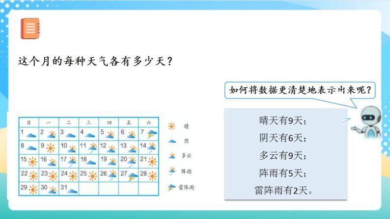 人教版数学四年级上册第七单元_第01课时《_条形统计图（一）》（教学课件+教案+学案+练习）(2)08