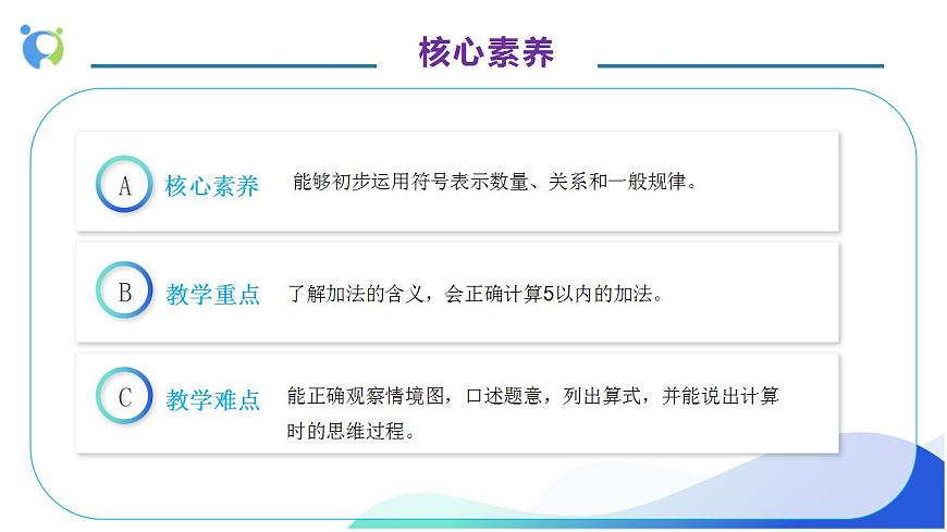 【核心素養(yǎng)】人教版數(shù)學(xué)一年級上冊-3.5 加法（教學(xué)課件）第5頁