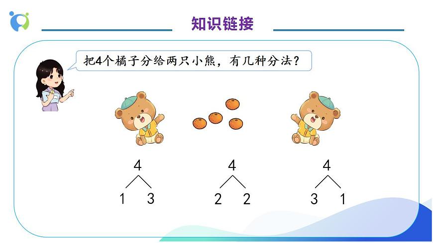 【核心素養(yǎng)】人教版數(shù)學(xué)一年級上冊-3.5 加法（教學(xué)課件）第7頁