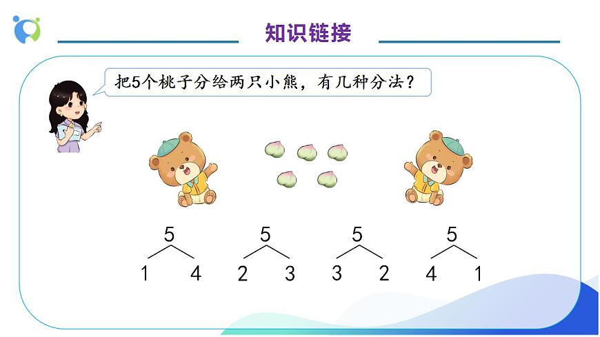 【核心素養(yǎng)】人教版數(shù)學(xué)一年級上冊-3.5 加法（教學(xué)課件）第8頁