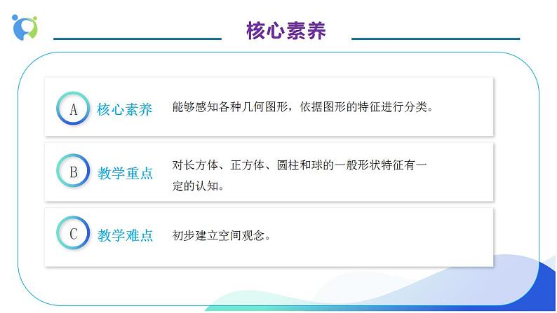 【核心素养】人教版数学一年级上册-4.1 认识立体图形(教学课件)第5页