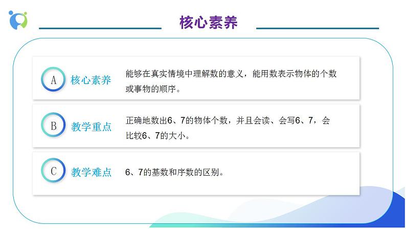 【核心素养】人教版数学一年级上册-5.1 6和7的认识 课件+教案+学案+分层作业(含教学反思和答案)05