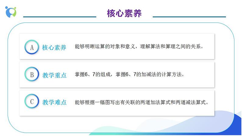 【核心素养】人教版数学一年级上册-5.2 6和7的加减法 课件+教案+学案+分层作业(含教学反思和答案)05