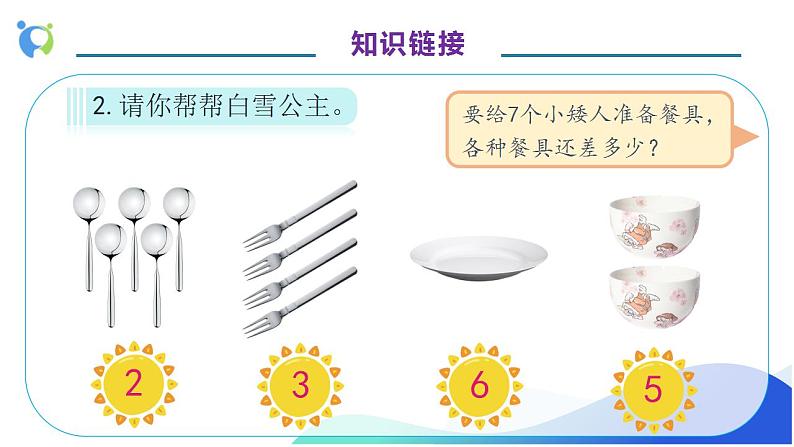 【核心素养】人教版数学一年级上册-5.2 6和7的加减法 课件+教案+学案+分层作业(含教学反思和答案)08