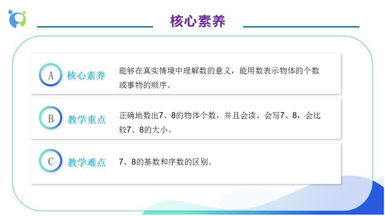 【核心素养】人教版数学一年级上册-5.4 8和9的认识 课件+教案+学案+分层作业（含教学反思和答案）05