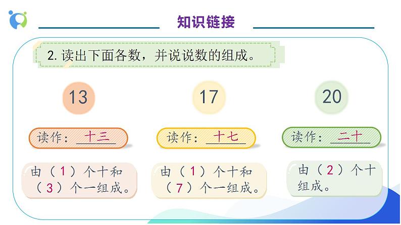 【核心素养】人教版数学一年级上册-6.2 11-20各数的写法 课件+教案+学案+分层作业(含教学反思和答案)08