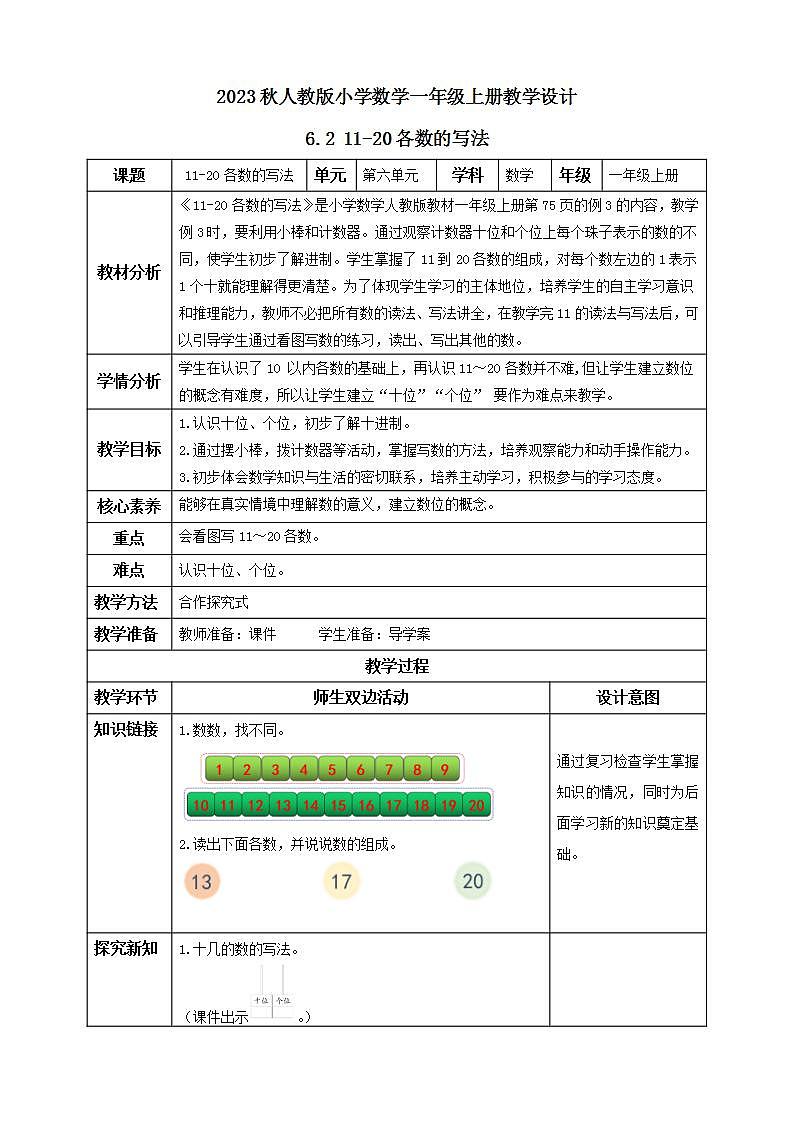 【核心素养】人教版数学一年级上册-6.2 11-20各数的写法 课件+教案+学案+分层作业(含教学反思和答案)01
