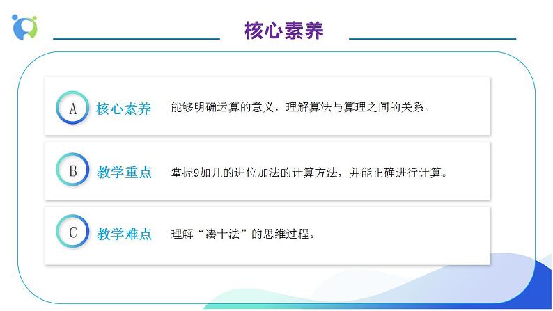 【核心素养】人教版数学一年级上册-8.1 9加几(教学课件)第5页