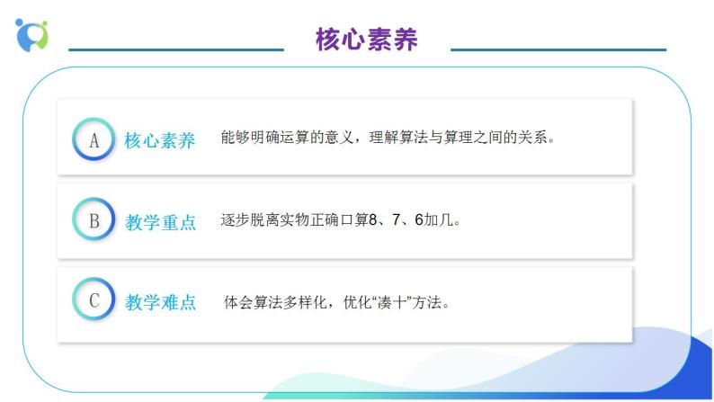 【核心素养】人教版数学一年级上册-8.2 8、7、6加几 课件+教案+学案+分层作业（含教学反思和答案）05