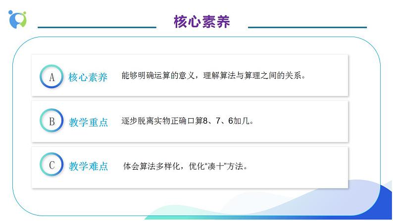 【核心素养】人教版数学一年级上册-8.2 8、7、6加几(教学课件)第5页