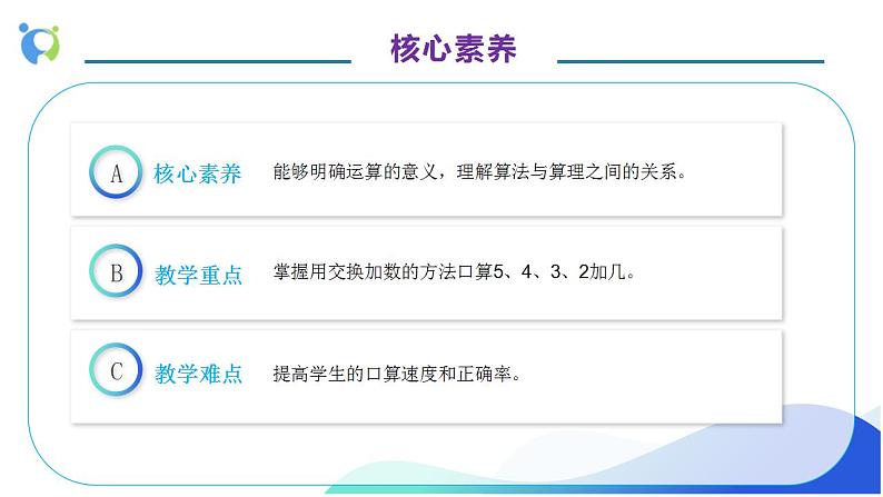 【核心素养】人教版数学一年级上册-8.3 5、4、3、2 加几 课件+教案+学案+分层作业(含教学反思和答案)05