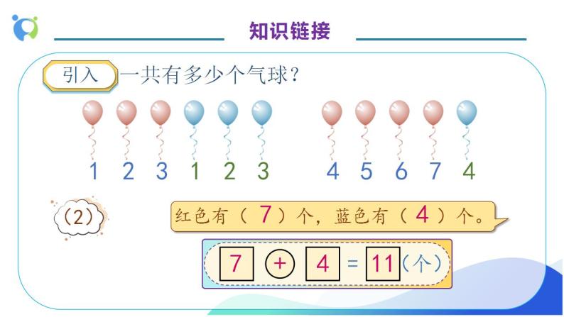 【核心素养】人教版数学一年级上册-8.5 解决问题（二） 课件+教案+学案+分层作业（含教学反思和答案）08