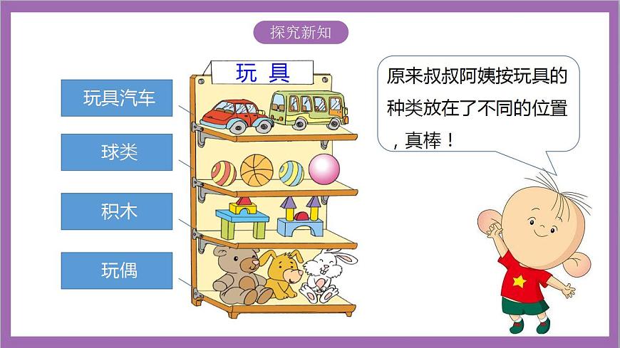 蘇教版數(shù)學(xué)一年級上冊 3《分一分》課件第6頁