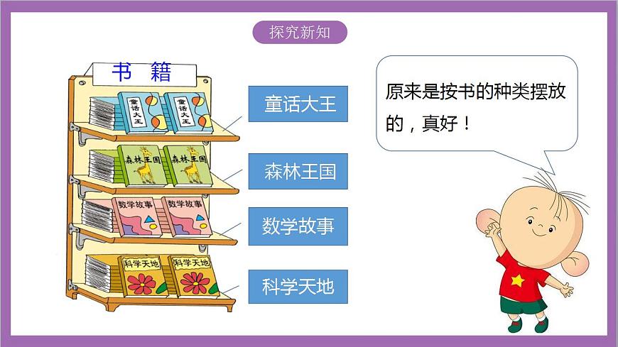 蘇教版數(shù)學(xué)一年級上冊 3《分一分》課件第7頁
