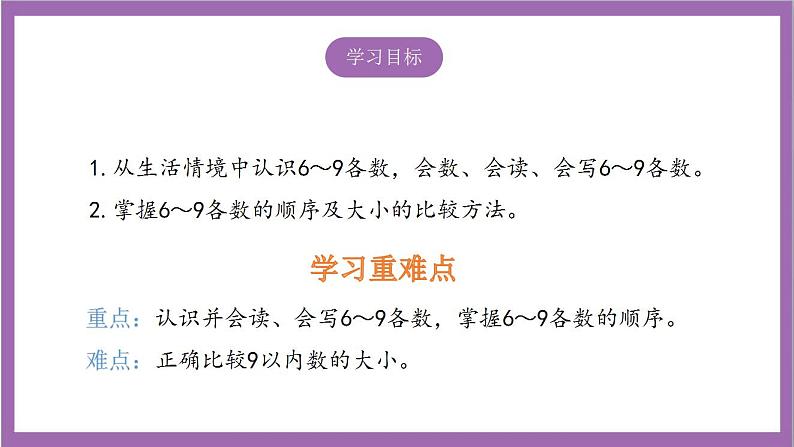 苏教版数学一年级上册 5.5 认识6~9课件02