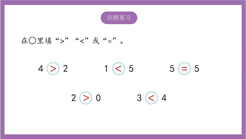 苏教版数学一年级上册 5.5 认识6~9课件03