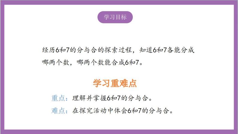 苏教版数学一年级上册 7.2   6、7的分与合  课件02