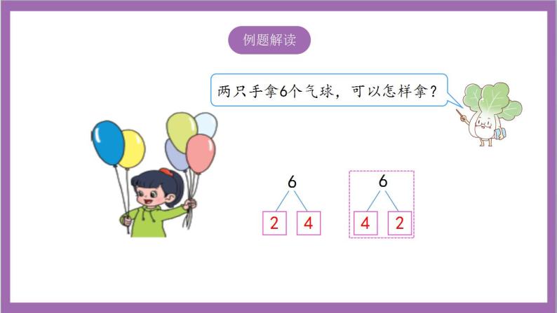 苏教版数学一年级上册 7.2   6、7的分与合  课件05