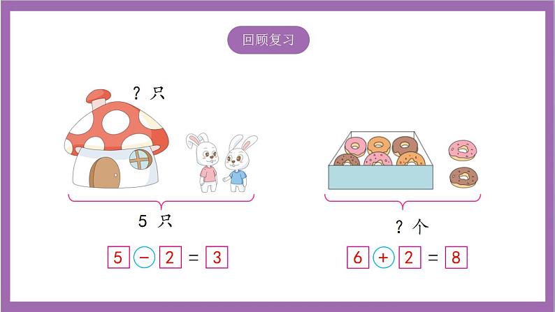 苏教版数学一年级上册 8.8 得数是9的加法和相应的减法课件03