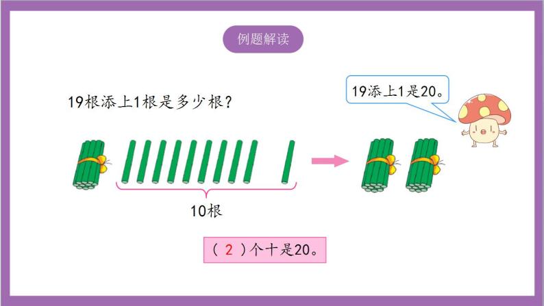 苏教版数学一年级上册 9.1  数数、读数   课件07