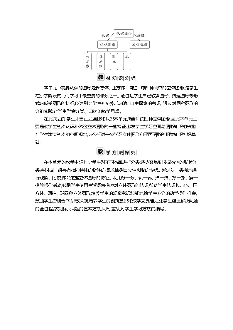 【单元教案】北师大版数学一年级上册-- 第六单元 认识图形  教案（表格式）02