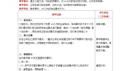 北师大版一年级上册做个加法表公开课表格教学设计