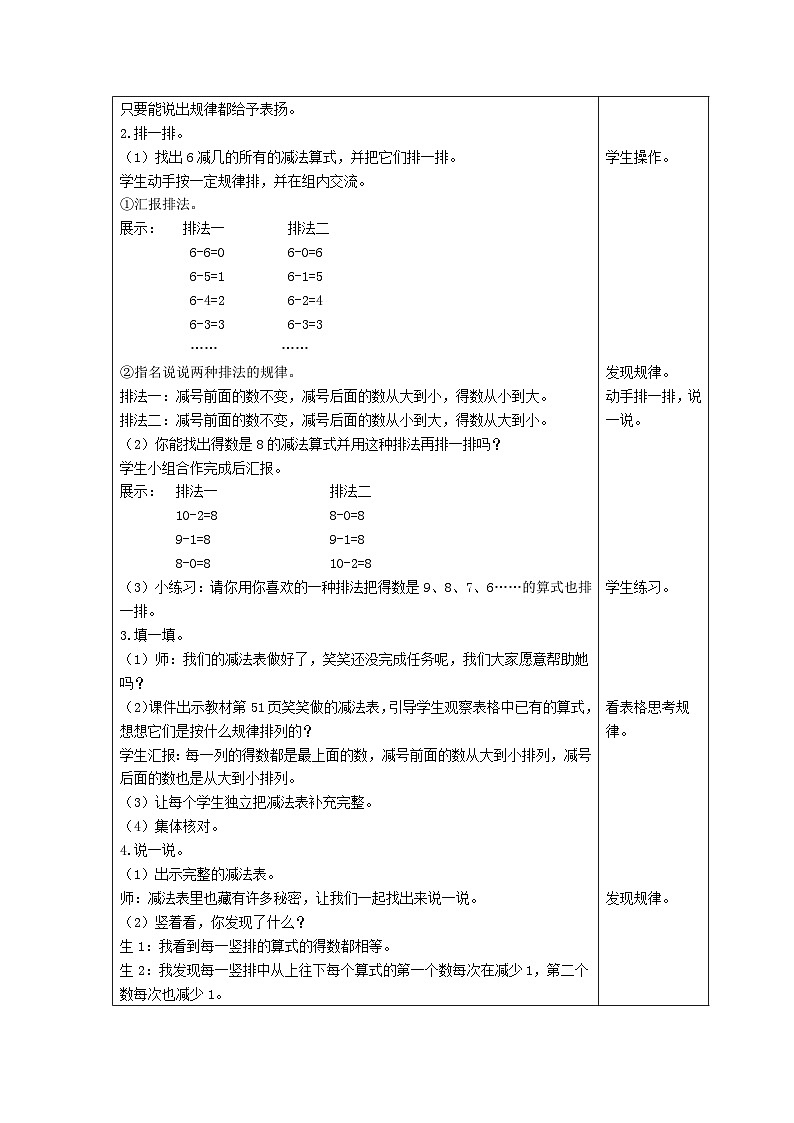 【同步教案】北师大版数学一年级上册--3.11 做个减法表 教案含反思(表格式)02