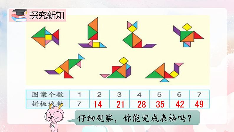 【核心素养】人教版小学数学二年级上册 第六单元 6.1《7的乘法口诀》 课件第6页